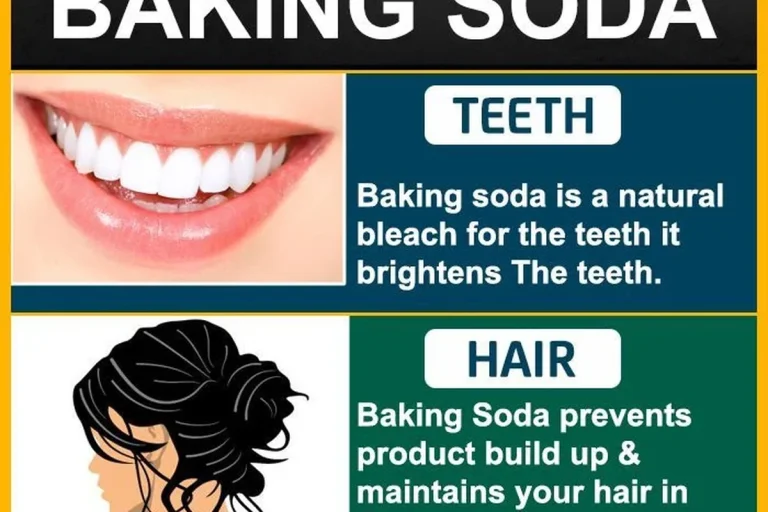 Baking Soda Bath Benefits for Softer Skin and Relaxation