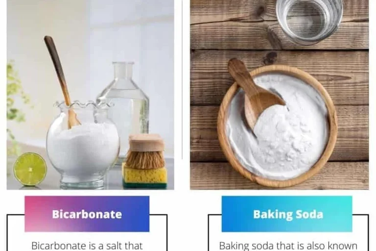 Is Baking Soda and Bicarbonate the Same Explained
