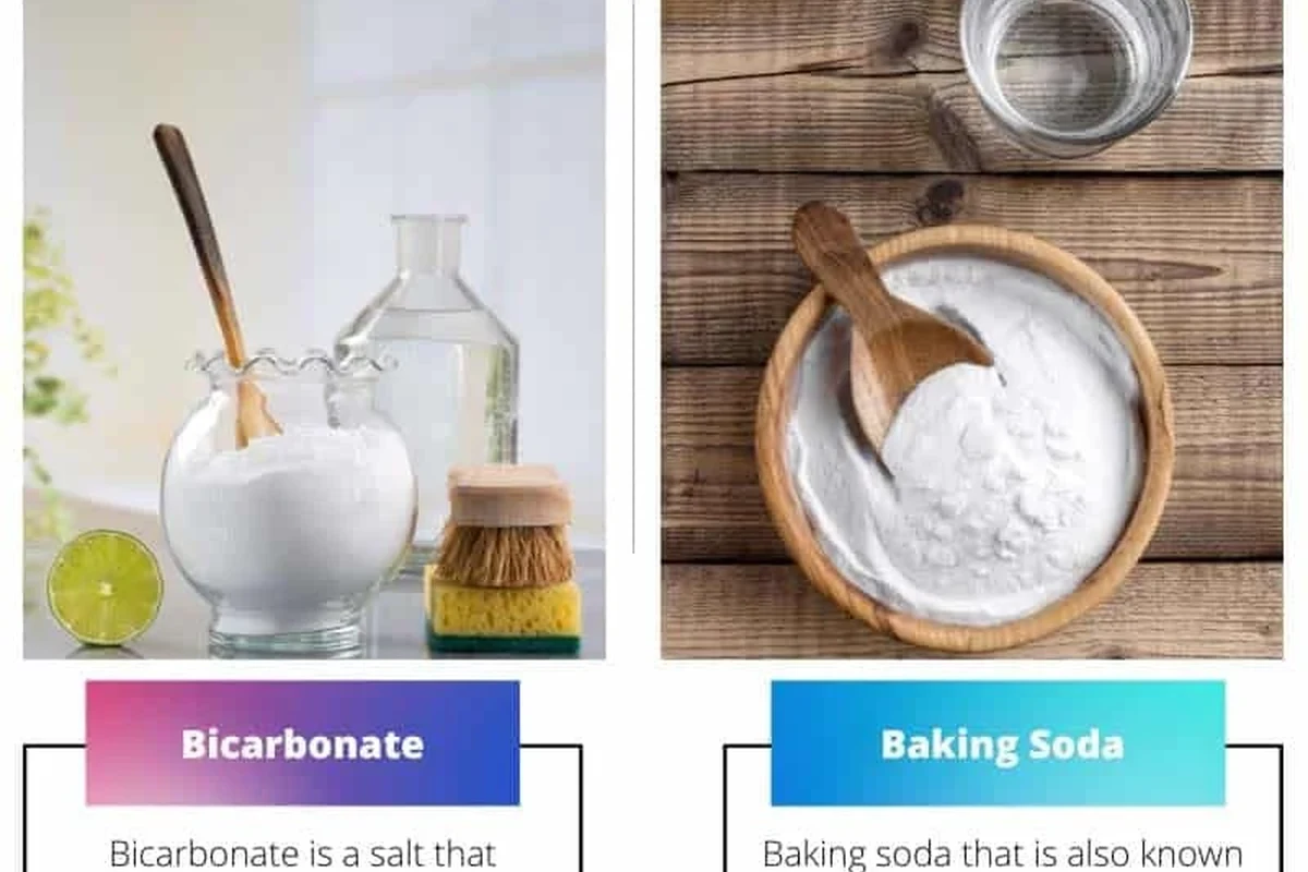 Baking soda and bicarbonate ingredient container beside measuring spoons in a kitchen