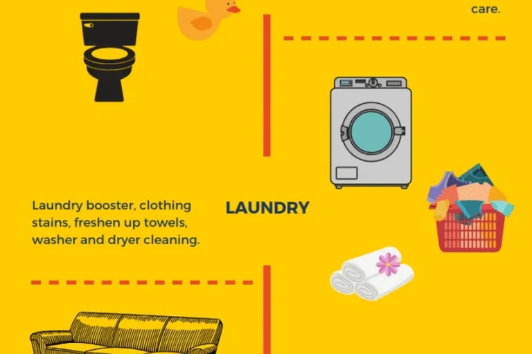 Baking Soda in Laundry 7 Benefits You Need to Know