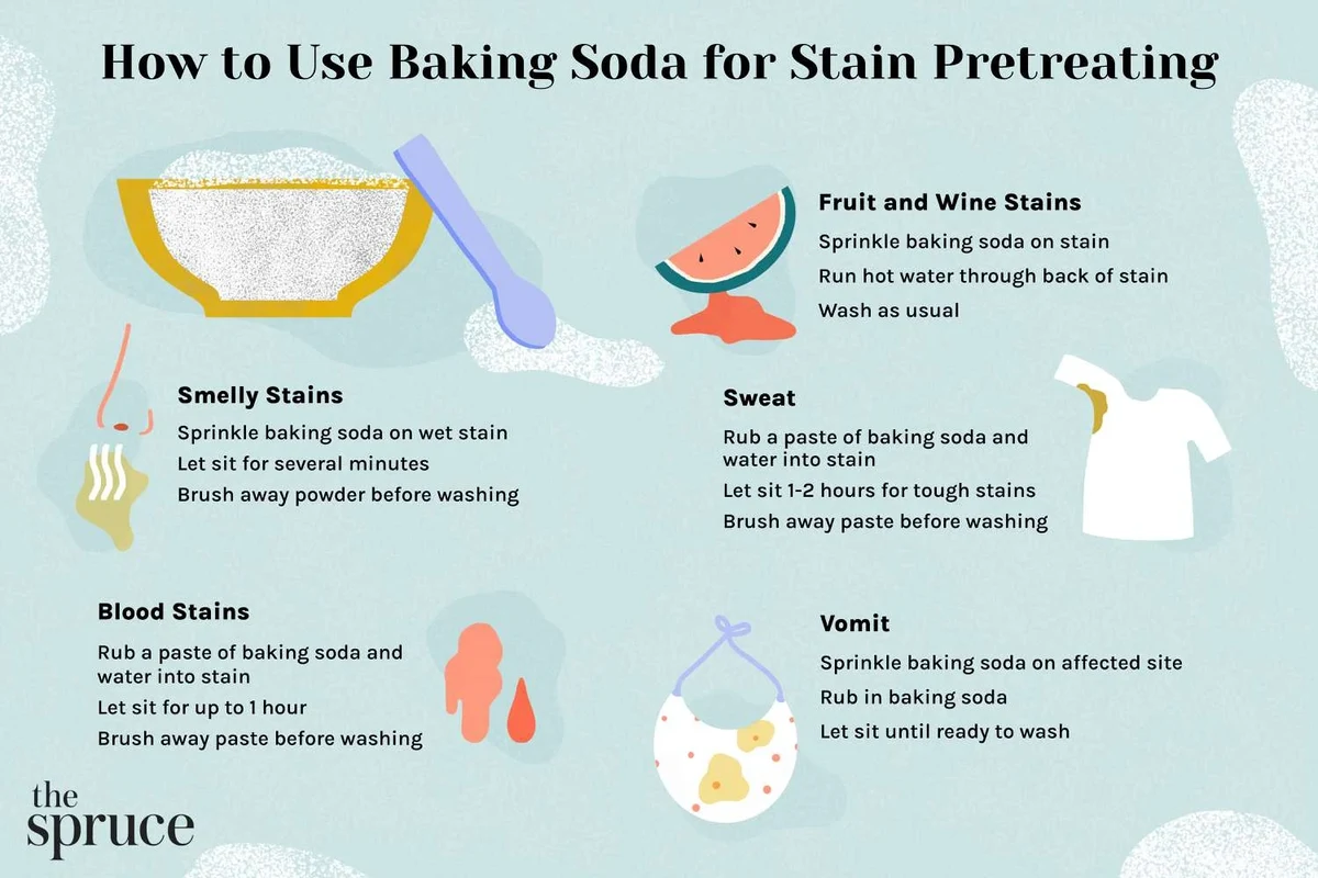 Baking Soda for Stains Easy Ways to Remove Tough Spots