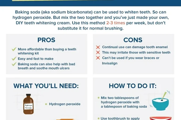 Brushing Teeth with Baking Soda Benefits and Risks